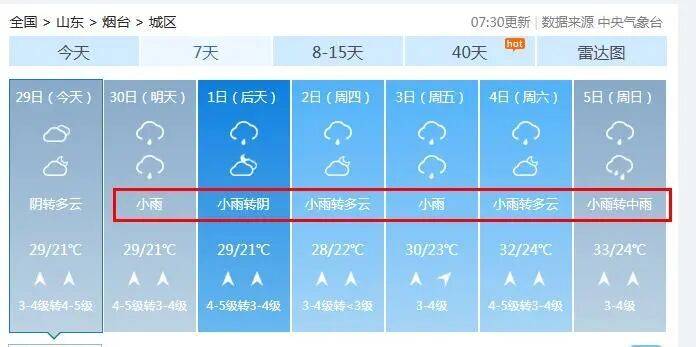 烟台,局部有暴雨和冰雹!