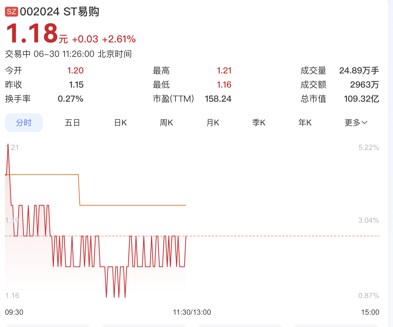苏宁易购一审胜诉，万达集团被判向其支付17.47亿元
