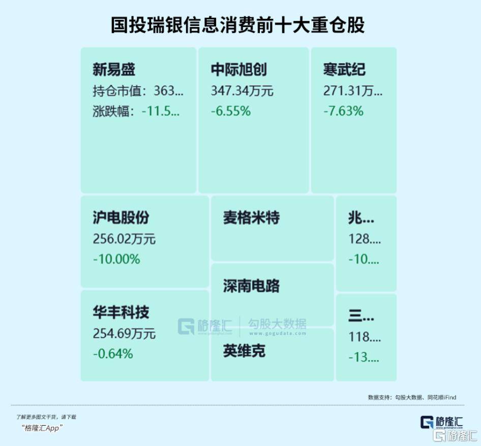 消费老登到底了？