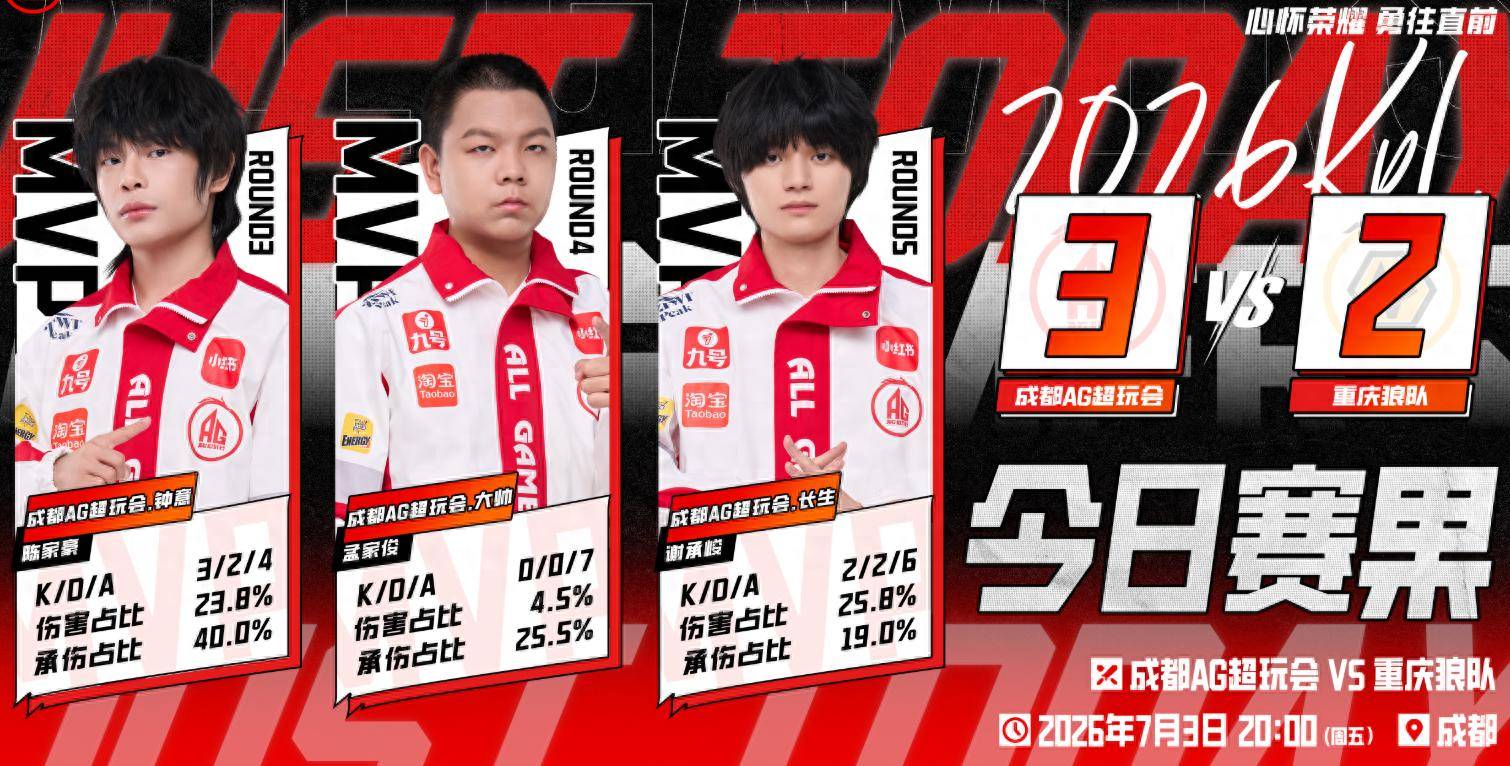 AG3-2狼队,钟意首发状态拉满,一诺玩起莱西奥