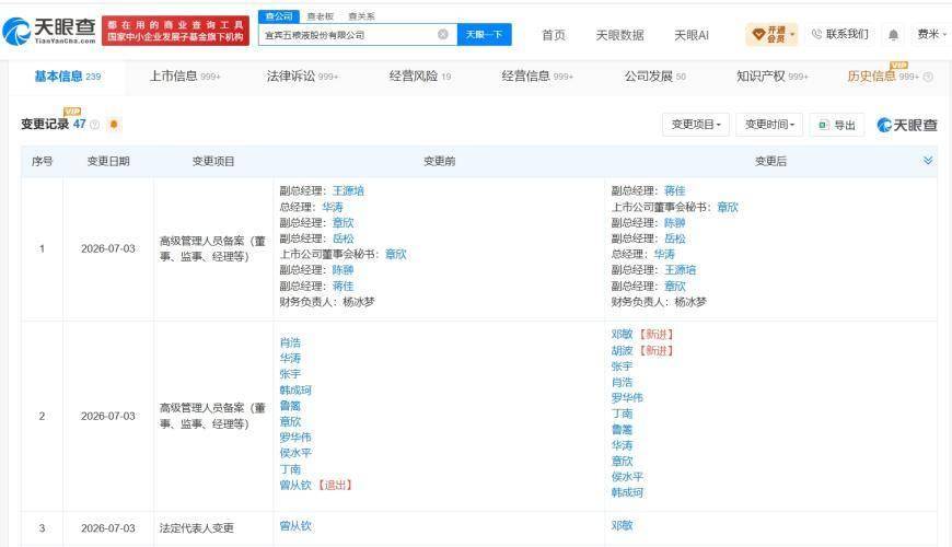 邓敏任五粮液董事长