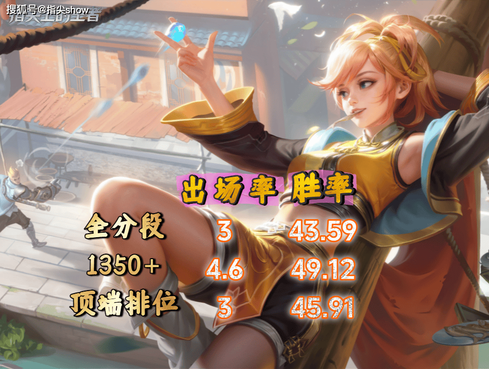 新皮肤也救不了的出场率，姬小满的机制缺陷该如何“对症下药”？