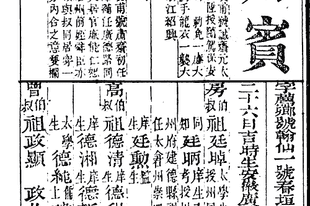 王用宾乡试硃卷解读