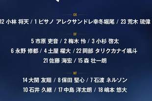 日本U21男足公布亚运会名单 主帅回应接手国家队