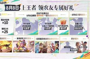 王者体验服更新,T0中路被削!刘禅又变异,钟无艳新增百分百石化