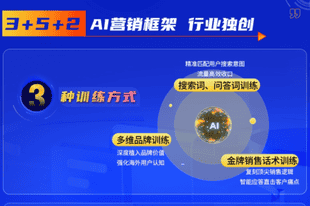 2026年精选：福建旅行社GEO优化服务公司实力单