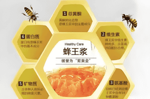 蜂王浆禁忌与注意事项：为什么不能用开水冲泡或搭配浓茶？