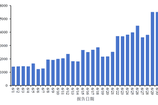 中国疾控中心：6月新增新冠确诊7.9万例，其中重症130例