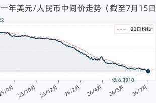 7月15日人民币兑美元中间价调升80个基点,报6.7910