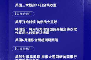 7月15日国际晨讯 | 韩国股市大反攻 美国6月通胀全面超预期回落