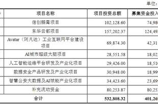 东华软件拟募20亿元押注智算中心等项目！公司前次定增募资6.12亿元，较预案缩水超八成