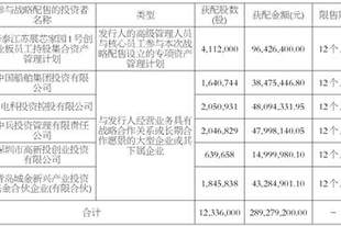 江苏展芯半导体技术股份有限公司首次公开发行股票并在创业板上市发行结果公告