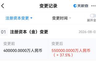 MiniMax关联公司注册资本增至55亿元