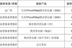 贵州茅台交出市场化改革成绩单，“i茅台”营收占比达43.63%，汇金、证金双双退出前10大流通股东