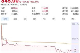 宇树科技,还能暴涨多久?