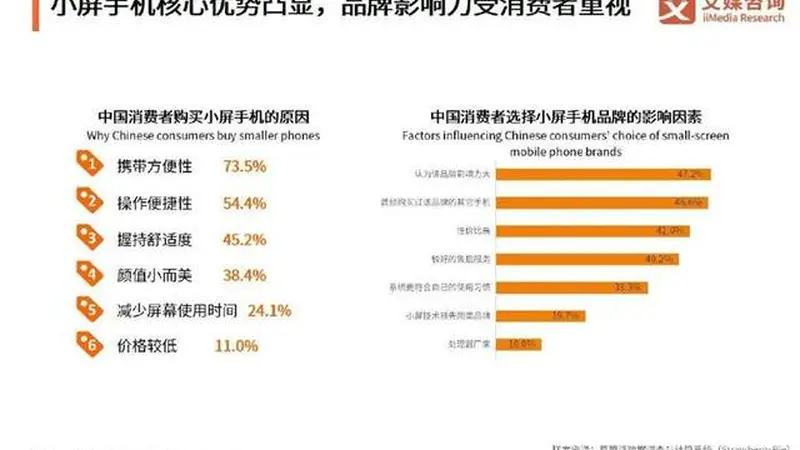 内存翻番涨价的今天，一加如何「以小博大」？