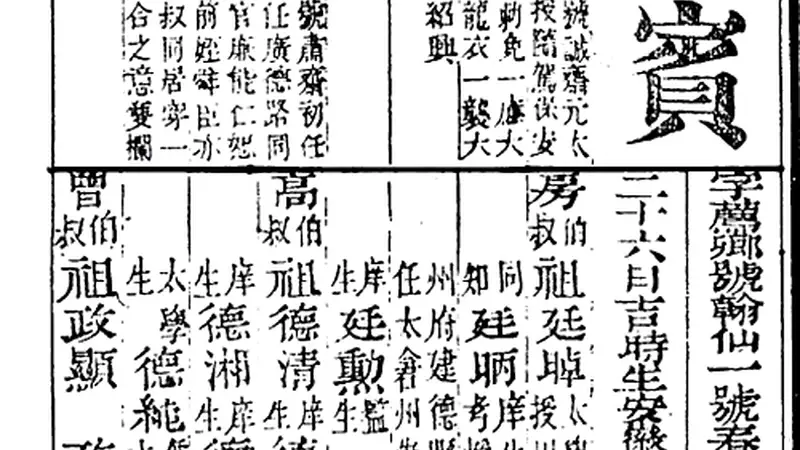 王用宾乡试硃卷解读