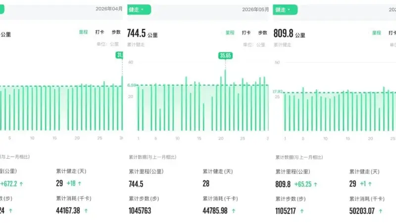 陈德力:从成都到上海,我可能是徒步的天选之人 | 赢商对话