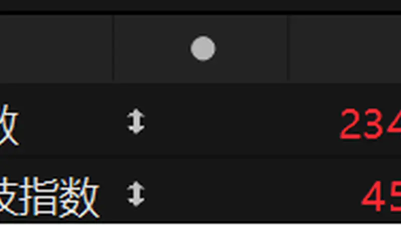 恒生指数高开0.23% 恒生科技指数涨0.55%