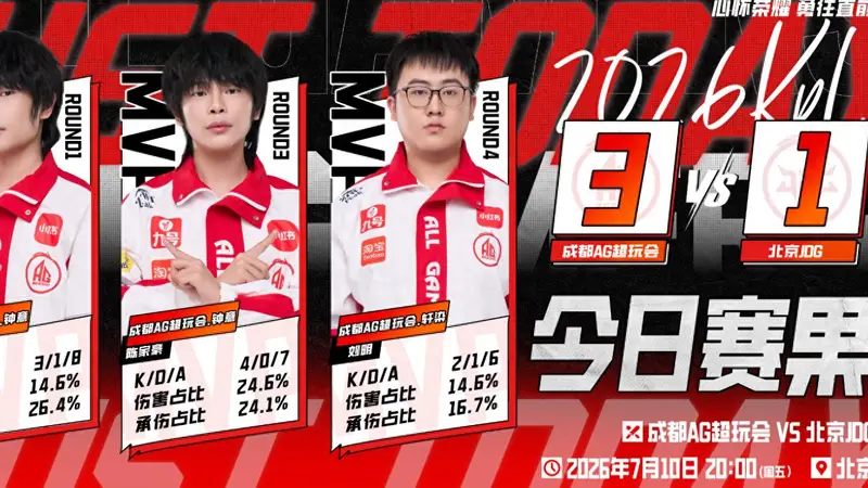 AG3-1JDG,钟意状态拉满,长生沈梦溪53%伤害,大帅强制上道神罚