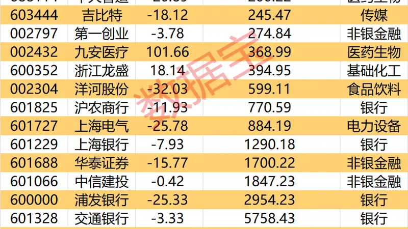 DeepSeek完成首轮融资 多家A股公司间接参股