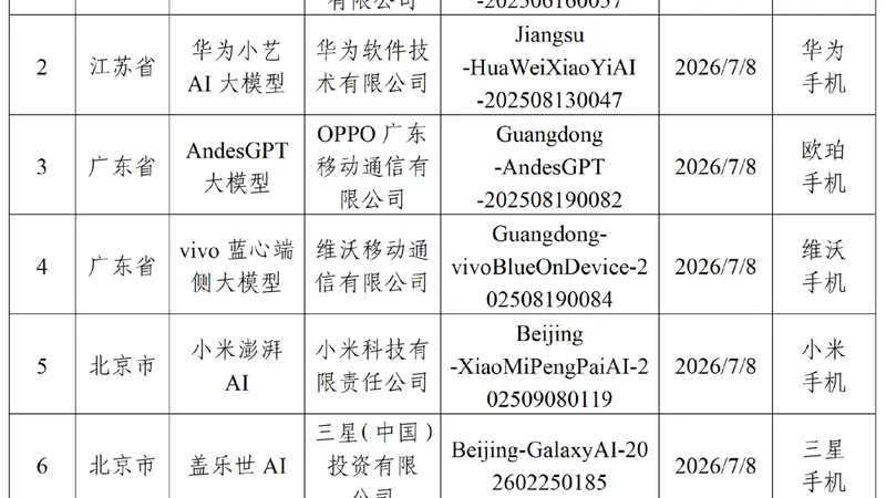 阶跃星辰,还是有点急了