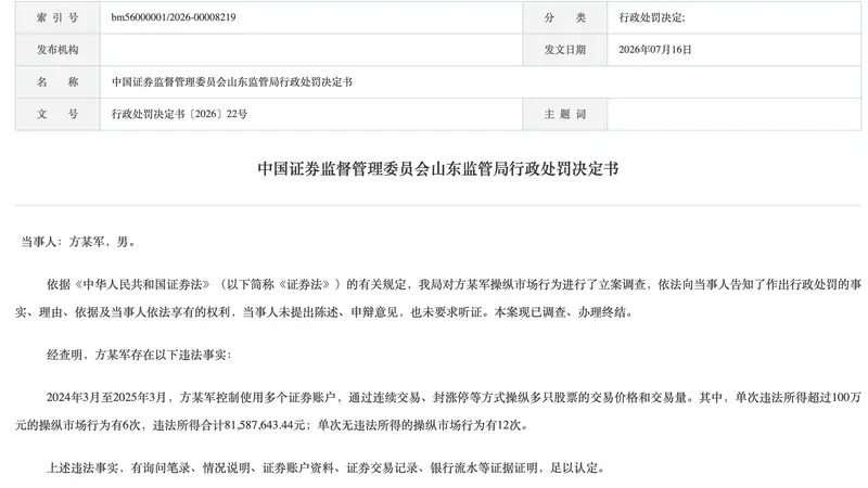 控制多个证券账户封涨停操纵市场,方某军被罚没超1.75亿元