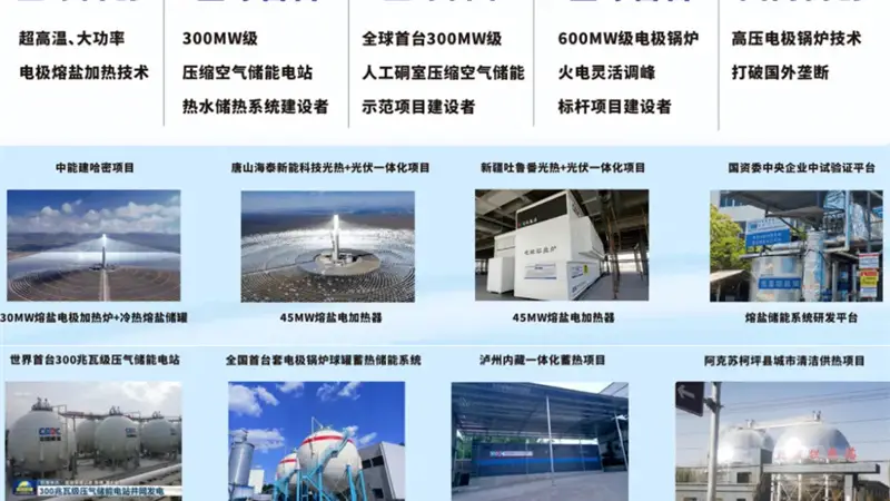 800℃高温熔盐储能如何赋能光热？华源前线全系列储热加热技术与方案亮相西宁光热大会