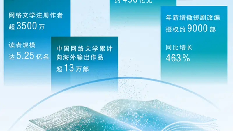 网络文学，勾勒大众共创新画像（解码·文化市场新观察）
