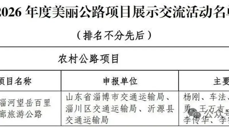 沂源坐拥一条国家级 “全国美丽公路”