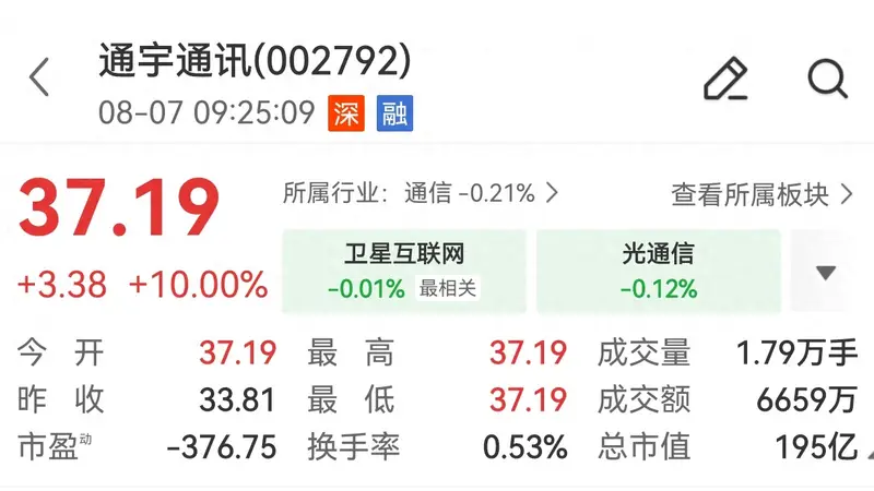 发布澄清公告后，通宇通讯再度涨停