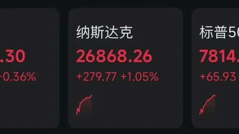 深夜！美股拉升，原油、黄金跳水