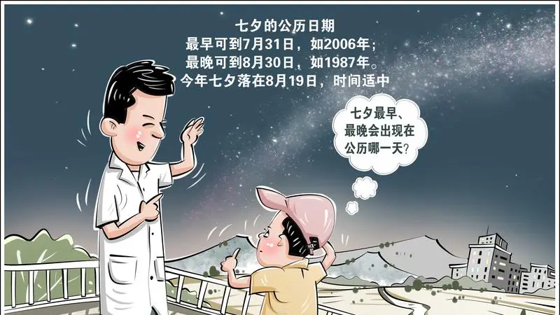 （图表·漫画）七夕科普