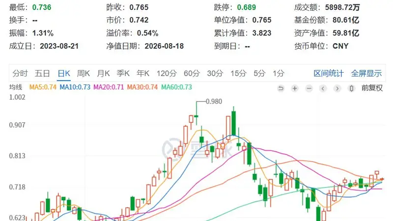 长江存储IPO辅导验收!全球NAND份额已达13%,下一步怎么走?