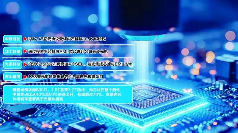 向上游挺进 光模块产业“嬗变”