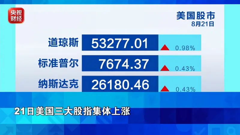 金价、银价、油价，集体上涨