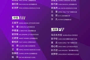 中国女足亚运集训名单：王霜张琳艳领衔 海归邵子钦在列