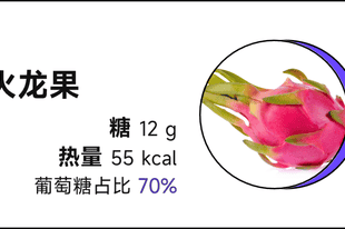 这些水果不甜，但含糖量巨高！真的别给孩子吃太多