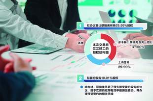 “80后”拟14.43亿元入主艾艾精工 原实控人作出“保壳式”业绩承诺