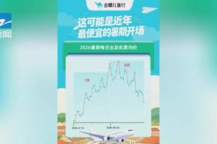大跳水！低至1-2折，永康人赶紧捡漏