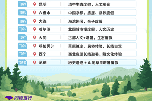 贵阳，全国首位！