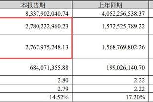 新易盛上半年归母净利润同比最高预增超100%,二季度环比预增超50%,股价为何较高点回撤近22%?
