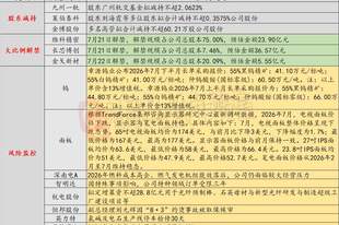 7月21日投资避雷针:又一光纤企业扩产 杭电股份拟定增28.8亿元用于光纤预制棒等项目