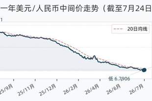 7月24日人民币兑美元中间价调降33个基点,报6.7939