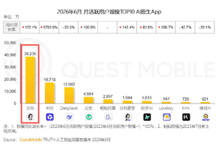 豆包收费背后:AI超级应用如何自证付费价值?