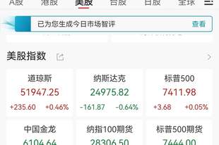 美股存储芯片股重挫，闪迪跌超10％；国际油价大跌3％，霍尔木兹海峡大消息