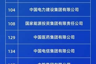 79家国企上榜2026年度《财富》世界500强
