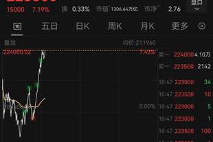 营业利润暴增1814%,三星交出史上最强季报!