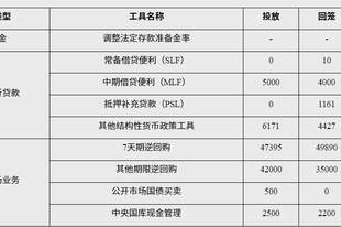 7月公开市场国债买卖净投放500亿元