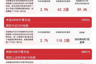 中小盘风格集体走强，两只半导体细分龙头20CM涨停，中证1000ETF易方达（159633）近2日“吸金”3.7亿元
